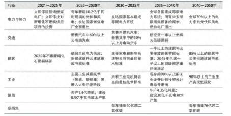 地暖空气能安装示意图_热立方空气能地暖机_地暖可以用空气能供暖吗