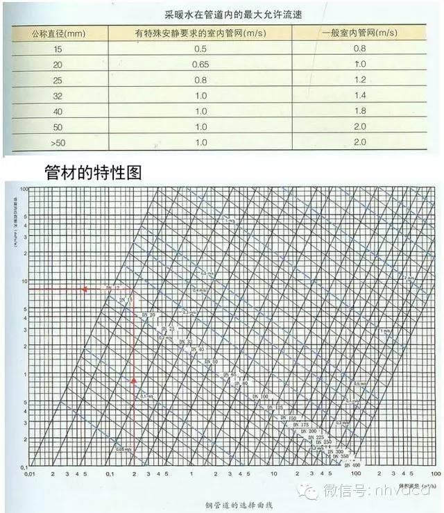 供暖热水机组_热水供暖设备_热水供暖机