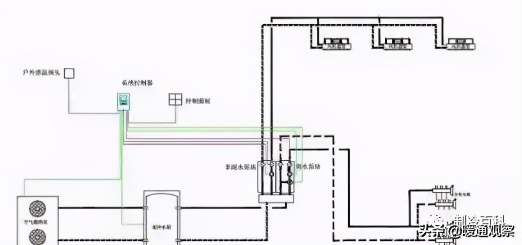 空调冷暖机_冷暖空调机多少钱一台_冷暖空调机哪个牌子好