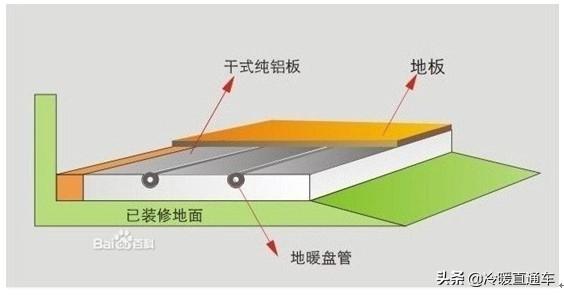 空气能地暖机价格_地暖空气能安装示意图_地暖专用空气能采暖