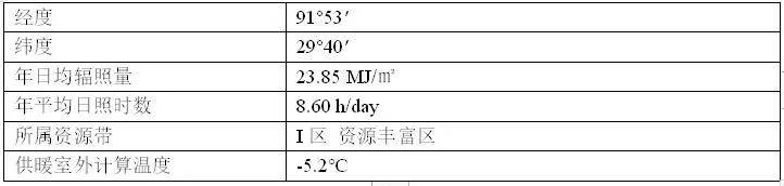 太阳能暖风机取暖_太阳能带动暖气片供暖设备_太阳能采暖机